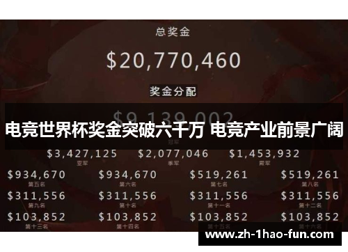 电竞世界杯奖金突破六千万 电竞产业前景广阔