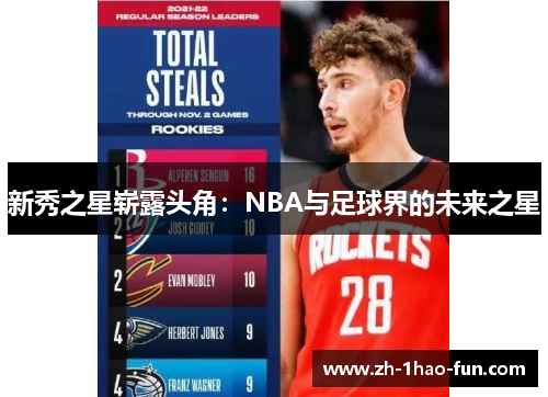 新秀之星崭露头角：NBA与足球界的未来之星